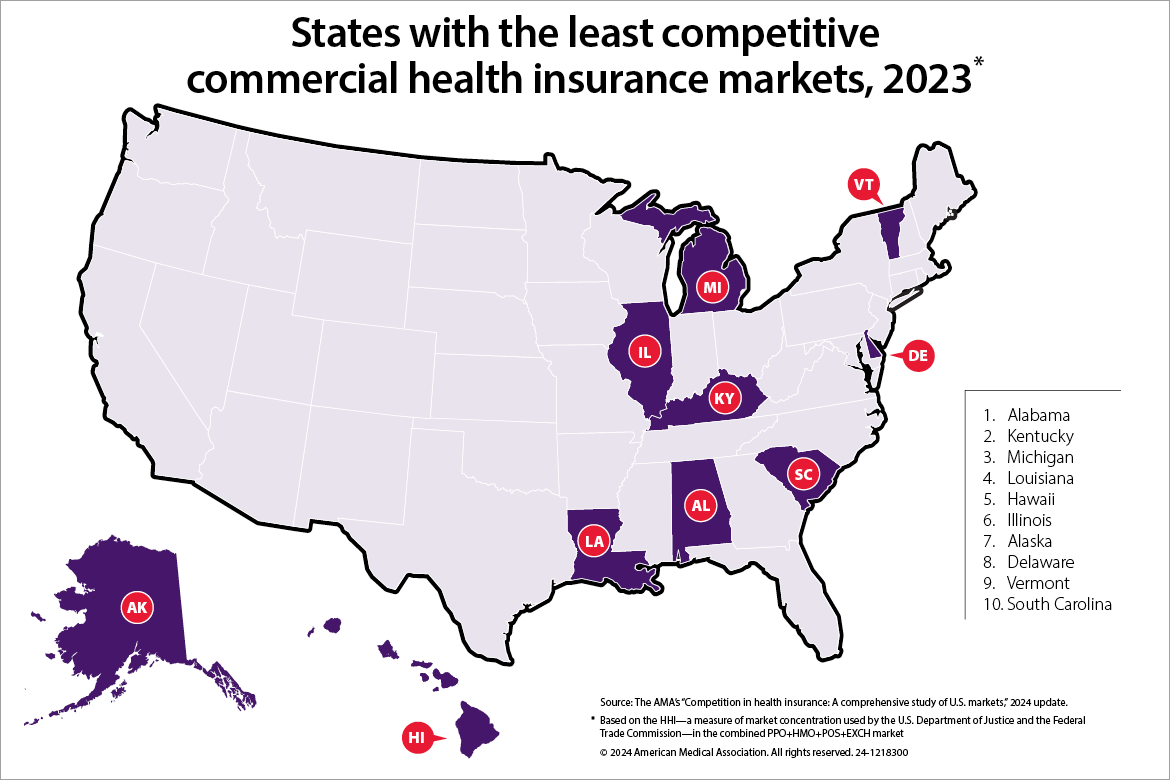 Graphic of map indicating 10 states with least competitive commercial markets.