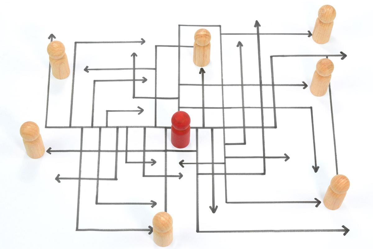 A flow or organizational chart with wooden figurines showing teamork